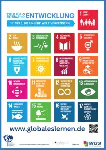 Plakat: Sustainable Development Goals (SDG). Bildrechte: WUS